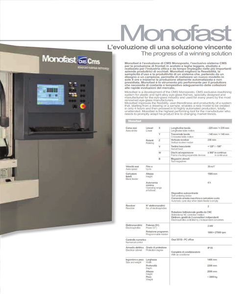 OPTICAL MONOFAST